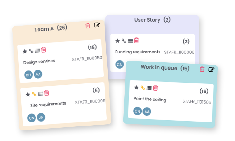 What Is Kanban Board Agile Tool For Project Management